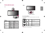 Preview for 7 page of LG UltraWide 38CK900G Owner'S Manual