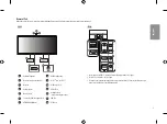 Preview for 9 page of LG UltraWide 38CK900G Owner'S Manual