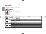 Preview for 16 page of LG UltraWide 38CK900G Owner'S Manual