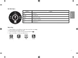 Preview for 17 page of LG UltraWide 38CK900G Owner'S Manual