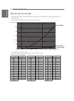 Preview for 22 page of LG UM30F Installation Manual