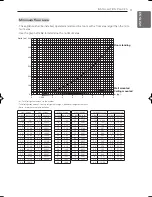 Preview for 11 page of LG UM30R.N10 Installation Manual