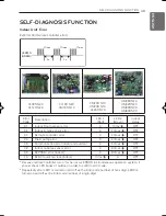 Предварительный просмотр 39 страницы LG UM30R.N10 Installation Manual