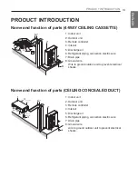 Preview for 13 page of LG UM30R Owner'S Manual