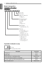 Preview for 14 page of LG UM30R Owner'S Manual