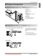 Preview for 7 page of LG UM36.N24 Owner'S Manual