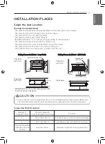 Preview for 17 page of LG UM36FH Instruction Manual