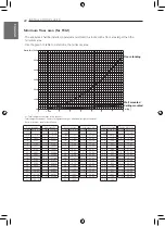 Preview for 22 page of LG UM36FH Instruction Manual