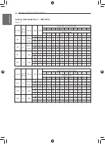 Предварительный просмотр 66 страницы LG UM36FH Instruction Manual