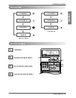 Предварительный просмотр 13 страницы LG UMNH09GB1A2 Owner'S Manual