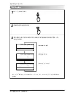 Предварительный просмотр 18 страницы LG UMNH09GB1A2 Owner'S Manual