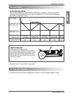 Предварительный просмотр 23 страницы LG UMNH24GB2A1 Owner'S Manual