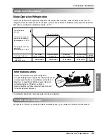 Предварительный просмотр 107 страницы LG UMNH24GB2A1 Owner'S Manual