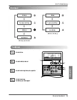 Предварительный просмотр 123 страницы LG UMNH24GB2A1 Owner'S Manual