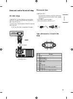 Предварительный просмотр 69 страницы LG UR34 Series Installation Manual