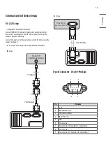 Предварительный просмотр 69 страницы LG UR64 Series Installation Manual