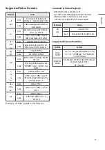 Предварительный просмотр 21 страницы LG UR640S9 Owner'S Manual