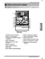 Preview for 37 page of LG URNU07GB1G1 Manual