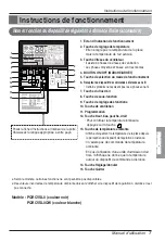 Preview for 43 page of LG URNU18GVJA2 Owner'S Manual