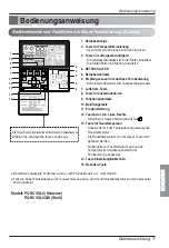 Предварительный просмотр 55 страницы LG URNU18GVJA2 Owner'S Manual