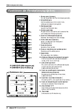 Предварительный просмотр 56 страницы LG URNU18GVJA2 Owner'S Manual