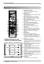 Предварительный просмотр 68 страницы LG URNU18GVJA2 Owner'S Manual