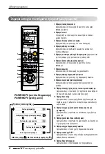 Предварительный просмотр 80 страницы LG URNU18GVJA2 Owner'S Manual