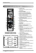 Предварительный просмотр 92 страницы LG URNU18GVJA2 Owner'S Manual