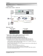 Preview for 18 page of LG URNU48GVLA2 Installation Manual