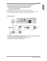 Preview for 19 page of LG URNU48GVLA2 Installation Manual