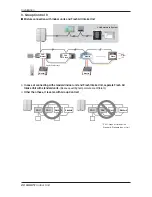 Preview for 20 page of LG URNU48GVLA2 Installation Manual