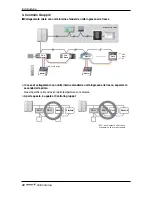 Preview for 42 page of LG URNU48GVLA2 Installation Manual