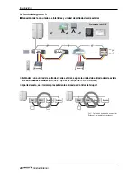 Preview for 64 page of LG URNU48GVLA2 Installation Manual