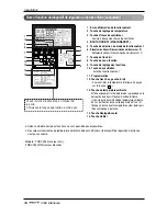 Preview for 82 page of LG URNU48GVLA2 Installation Manual