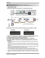 Preview for 84 page of LG URNU48GVLA2 Installation Manual