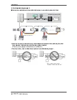 Preview for 86 page of LG URNU48GVLA2 Installation Manual