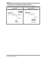 Preview for 88 page of LG URNU48GVLA2 Installation Manual