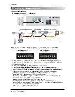 Preview for 106 page of LG URNU48GVLA2 Installation Manual