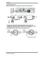 Preview for 108 page of LG URNU48GVLA2 Installation Manual