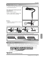 Preview for 143 page of LG URNU48GVLA2 Installation Manual