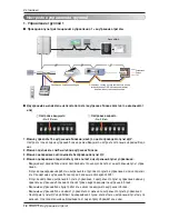 Preview for 150 page of LG URNU48GVLA2 Installation Manual