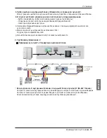 Preview for 151 page of LG URNU48GVLA2 Installation Manual