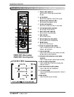 Предварительный просмотр 10 страницы LG URNU76GB8A2 Owner'S Manual