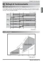 Предварительный просмотр 21 страницы LG URNU76GB8Z2 Owner'S Manual