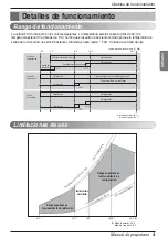 Предварительный просмотр 33 страницы LG URNU76GB8Z2 Owner'S Manual