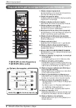 Предварительный просмотр 80 страницы LG URNU76GB8Z2 Owner'S Manual