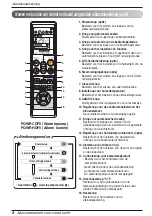 Предварительный просмотр 92 страницы LG URNU76GB8Z2 Owner'S Manual