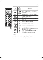 Preview for 15 page of LG US30F Owner'S Manual