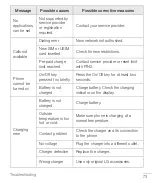 Preview for 75 page of LG US375 User Manual