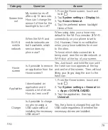 Preview for 81 page of LG US375 User Manual